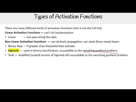 Activation Functions in Neural Networks Explained - AWS AI Practitioner AIF-C01