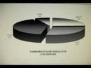 COALICION ANDALUCISTA CRECE