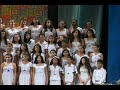 Coral Itacy silva - Climb Ev\