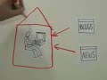 web 2.0-1