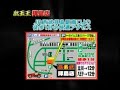 登録カテゴリー：Entertainment