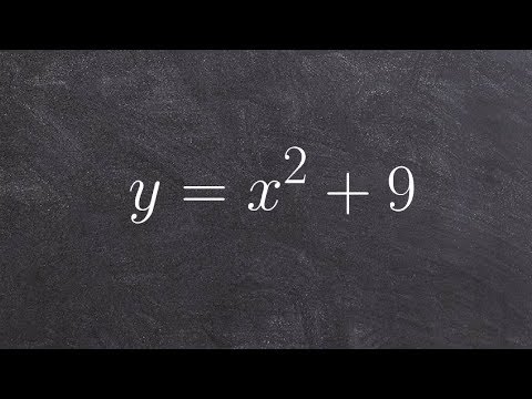 how to isolate a variable in a quadratic