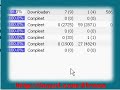 Faster Download Speeds - Any Noob can do this