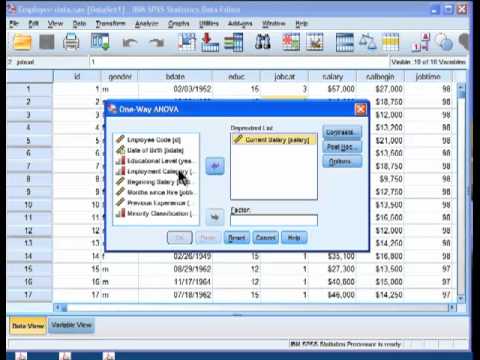 how to perform f test in spss