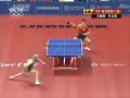 2008 WTTC- Andrei Filimon Amazing Backhand vs. Wang Liqin