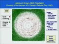 The Use of Nuclear Explosives To Disrupt or Divert Asteroids The Use of Nuclear Explosives To Disrupt or Divert Asteroids
