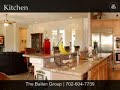 The Ballen Group Presents: Las Vegas Real Estate