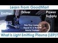 GoodMart Luxim Light Emitting Plasma (LEP) lamp