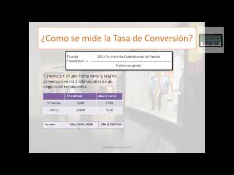 Imagen de previsualización de YouTube