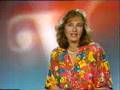 Tv Blooper Veronica The netherlands