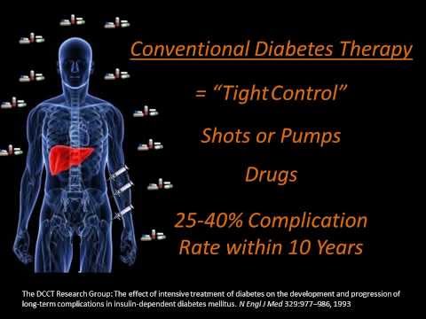 how to care pancreas