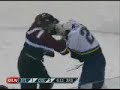 Hockey Hardest Hits