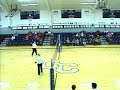 11/30/07 Columbia College Women's Volleyball NAIA Tournament 11/30/07 Columbia College Women's Volleyball NAIA Tournament