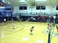 11/30/07 Columbia College Women's Volleyball NAIA Tournament