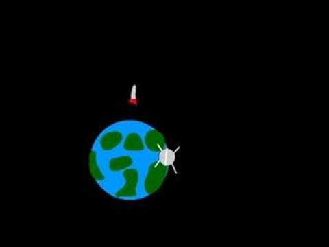 Space Travel with Von Braun, Sputnik ...