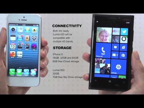 Apple iPhone 5 VS Nokia Lumia 920 review