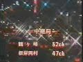 japanese tv : TVK TV-Kanagawa, closing 1980\