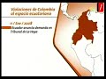 Recuento de supuestas violaciones a la soberanía ecuatoriana