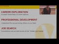 Viterbi-Career-Servi