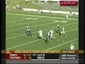 Trinity University College Football Finish Trinity University College Football Finish