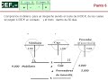 Dentro del curso de contabilidad práctica, vemos algunos ejemplos de como se hacen asientos contables ( sólo cuentas de activo y pasivo), practicando con el debe y haber que hemos visto en los videos anteriores, moviendo las cuentas de activo y pasivo del balance , una vez tenemos claros los conceptos de activo, pasivo, debe y haber vistos los videos anteriores. En videos siguientes, vemos los movimientos con gastos e ingresos. Realizado por Ángel González.