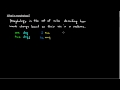 What is Morphology?