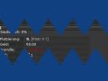 Pennergame (33,6 Promille)