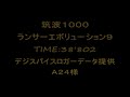 みんカラＣＵＰ車載＋デジスパデータ