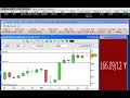 Forex Trading - Live Trade - The Fakey Forex Trading - Live Trade - The Fakey