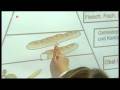 2008 Grundschule Bockenheim - Smartboard