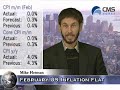 Dollar Falls vs Yen as US Stock Fall on Bear Stearn News Dollar Falls vs Yen as US Stock Fall on Bear Stearn News