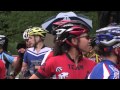 Chicago Sports HD videographer, sports ...