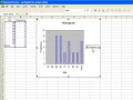 Histogram and Frequency Distribution in Excel