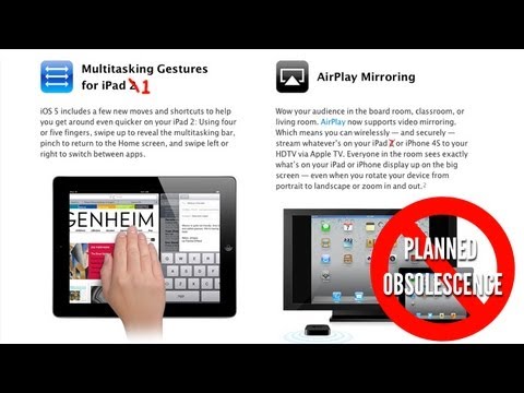 Activa nuevas funciones en ipad I 0 Activa nuevas funciones en ipad I