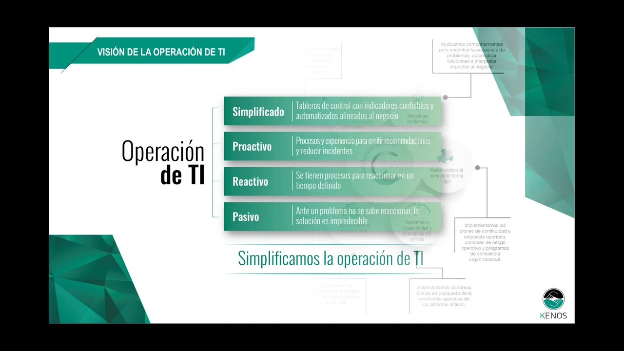 Webinar: Cómo puede tu negocio experimentar una mejora con Inteligencia Operativa