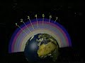 Miracle of Qur'an(3 of 7)