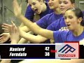 Hanford vs Ferndale, WA girls basketball playoffs 2008