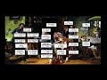 bach talks about his family.