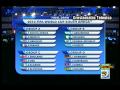 México en el Grupo A con Sudáfrica Francia y Uruguay Mundial Sudáfrica 2010