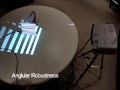 MERL Projector Calibration (2004)
