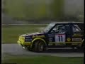 Campeonato Suizo de Rallyes de 1987 Parte 1 Campeonato Suizo de Rallyes de 1987 Parte 1