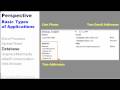 Learn Access -1- Perspective [doug Clark Steiger  these Hands ] [cc] English, French, Portugese