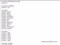 Referencement Site Web - Robots.txt