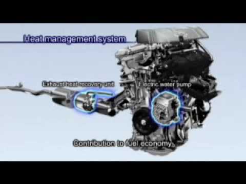 Toyota hybrid -