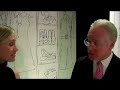 heather green of the shopping fix interviews tim gunn during his recent visit to hudson belk in raleigh.  tim is the chief creative officer for liz claiborne and is featured on bravo's project runway.