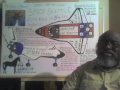 Bible Prophecy; Space Shuttle, America Pt.3. 2-6