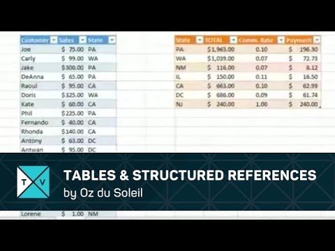 video-linktoworks-Excel Tips - Tables and Structured References