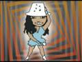 videos de 10 years of Britney Spears Music