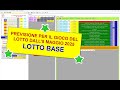 Guarda il video