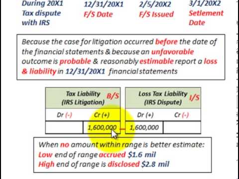 how to accrue contingent liabilities